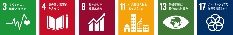 3.すべての人に健康と福祉を 4.質の高い教育をみんなに 8.働きがいも経済成長も 11.住み続けられるまちづくりを 13.気候変動に具体的な対策を 17.パートナーシップで目標を達成しよう